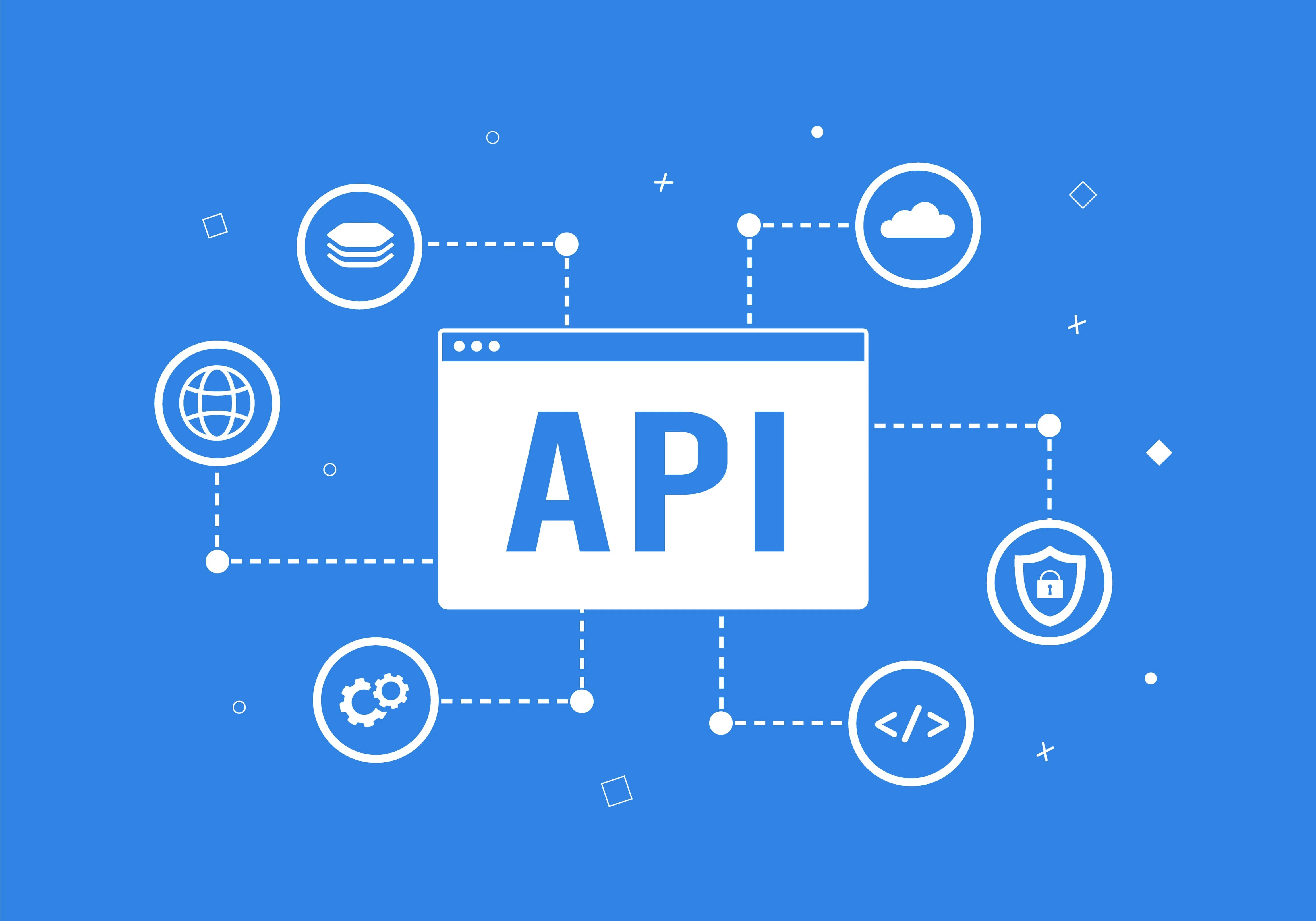 APIs
